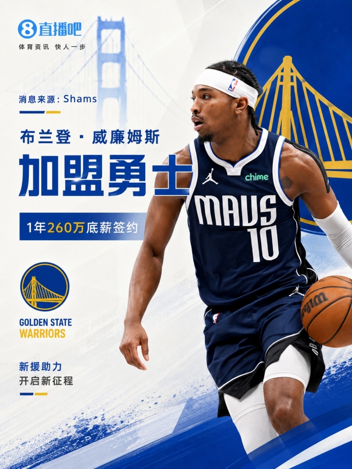 首笔引援~Shams:1米85后卫布兰登·威廉姆斯1年260万加盟勇士