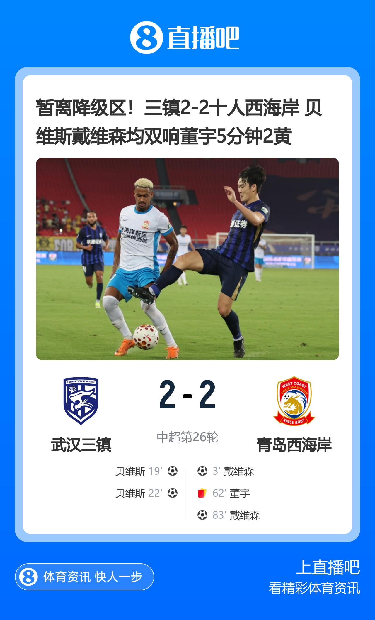 暂离降级区！三镇2-2十人西海岸 贝维斯戴维森均双响董宇5分钟2黄