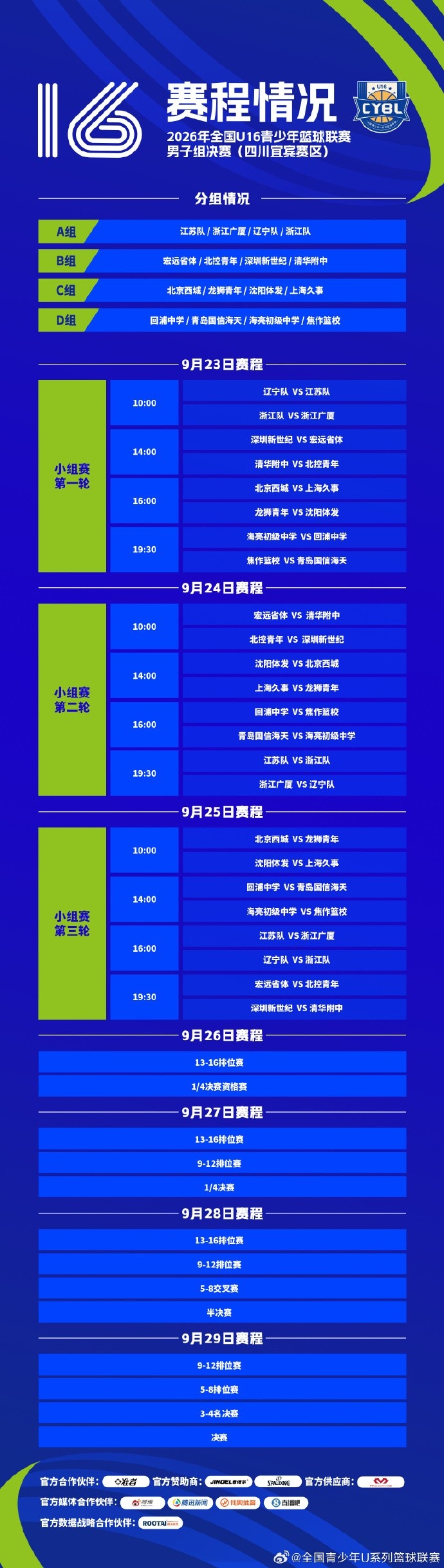 2026年全国U16青少年篮球联赛男子组决赛 将于23日至29日举行